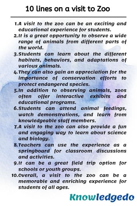 a zoo essay for class 3